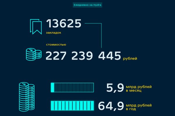 Зеркала крамп онион kramp.cc