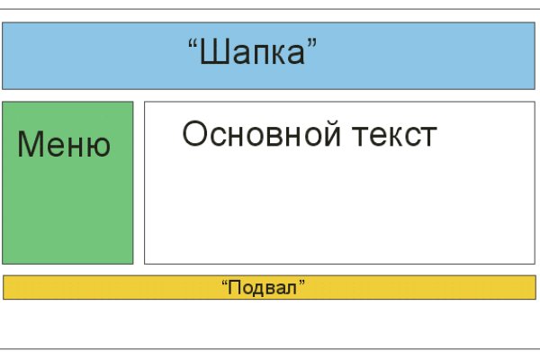 Мега битки