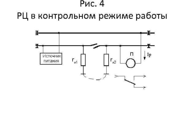 Как пополнить баланс на меге