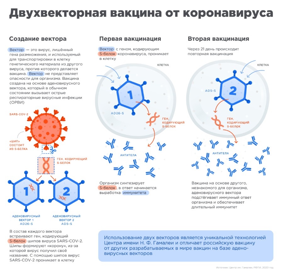 Кракен ссылка vk2 top