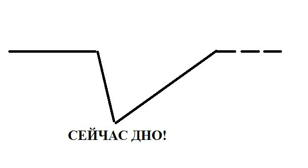 Кто основал мегу